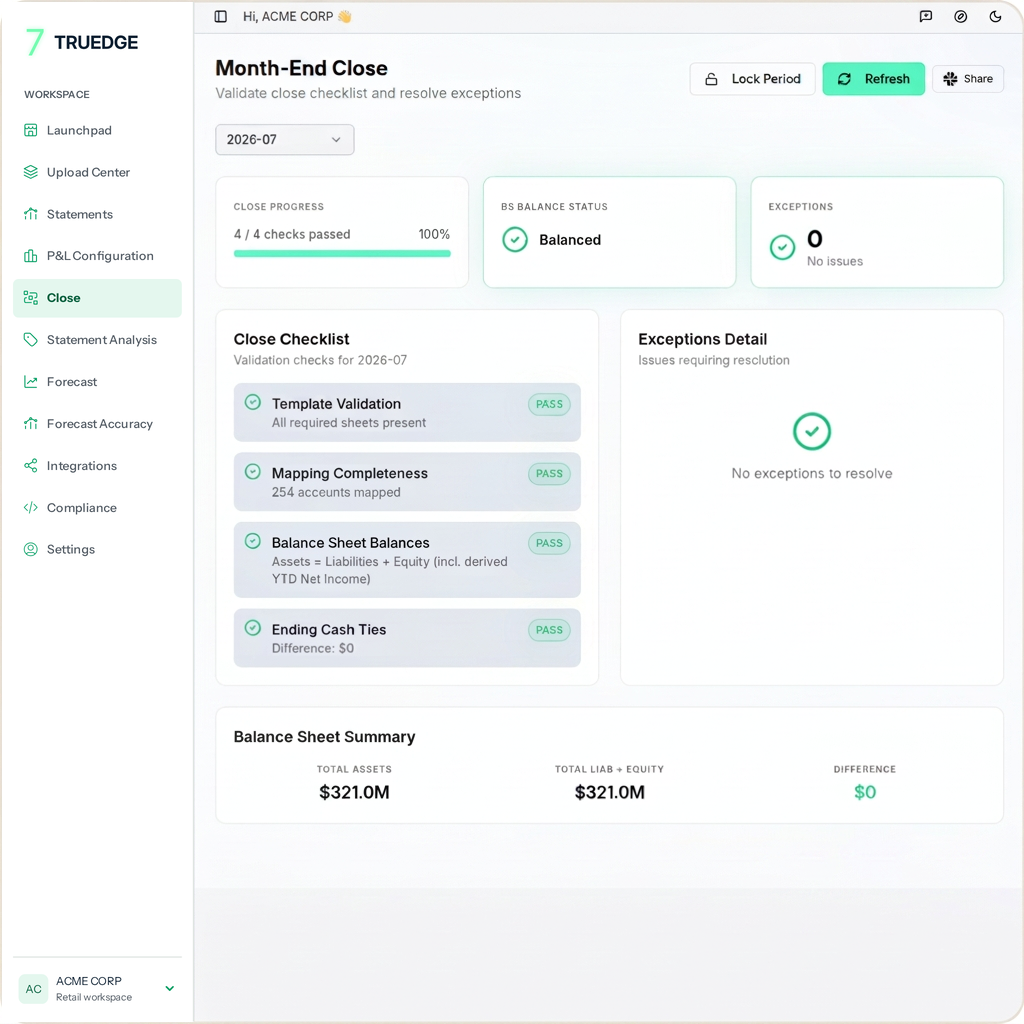Month-end close dashboard