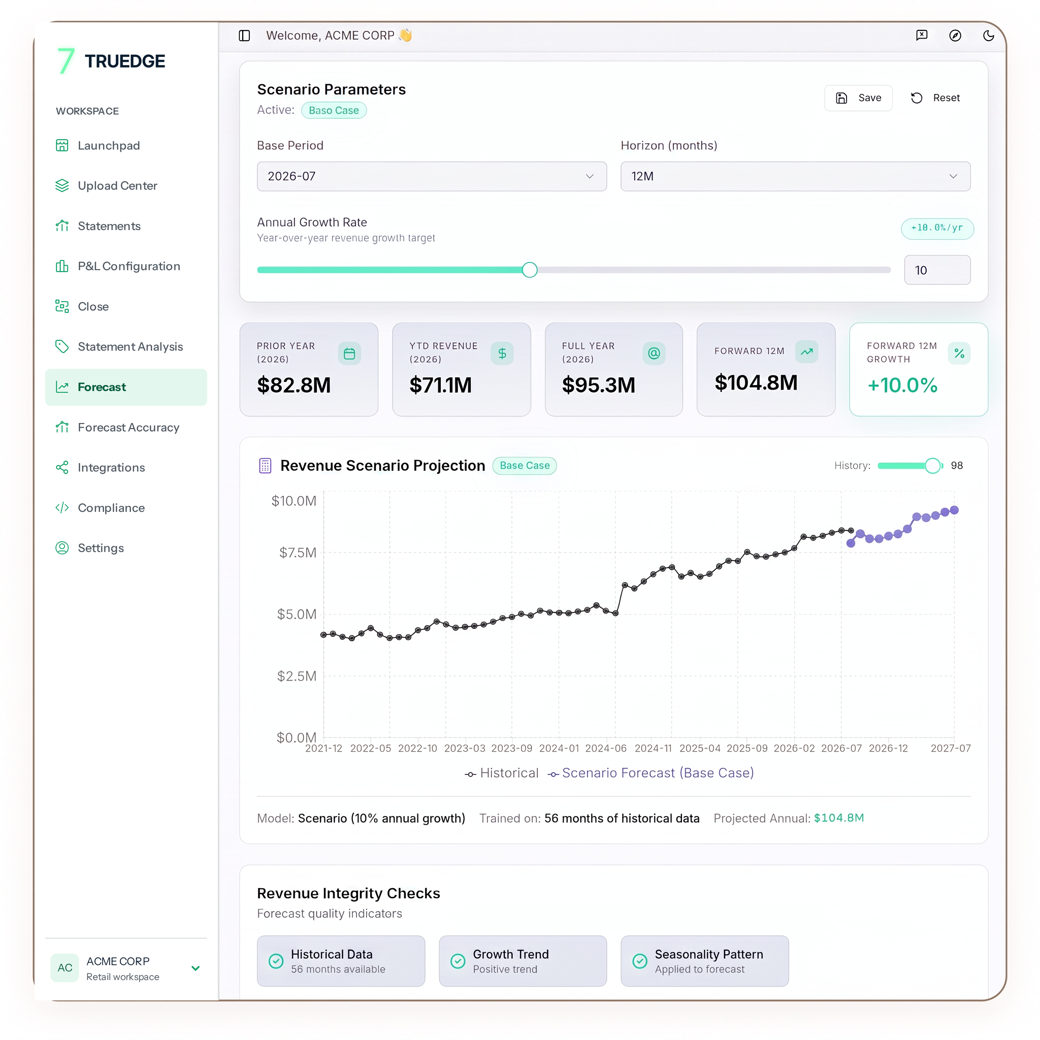 Scenario modelling dashboard